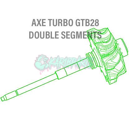 Upgrade turbo gtb22 en GTB25 ou GTB28 à quoi cela sert il ? - KARIBPARTS