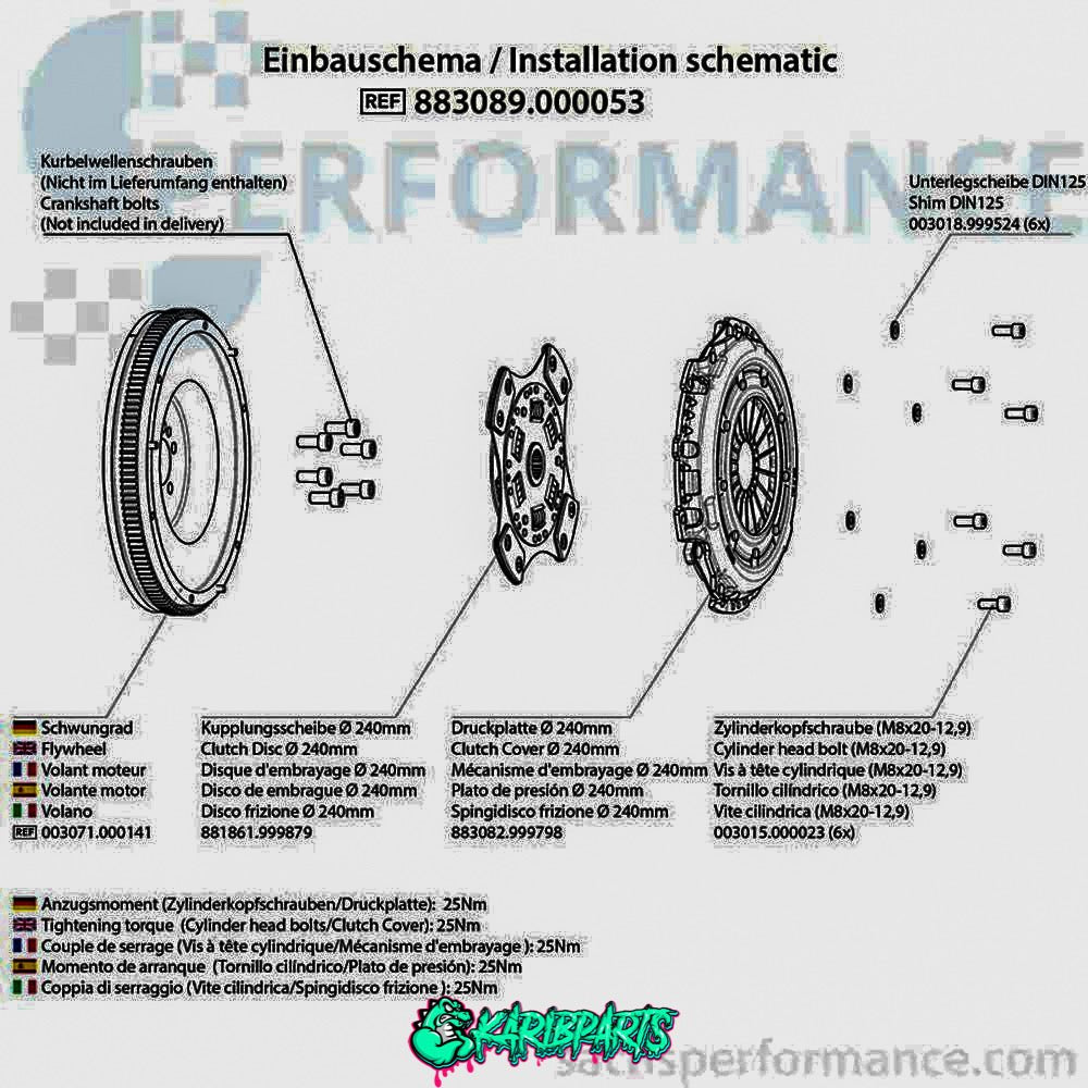 Kit Embrayage Sachs Black Édition 1.9 TDI Boite 6 - KARIBPARTS
