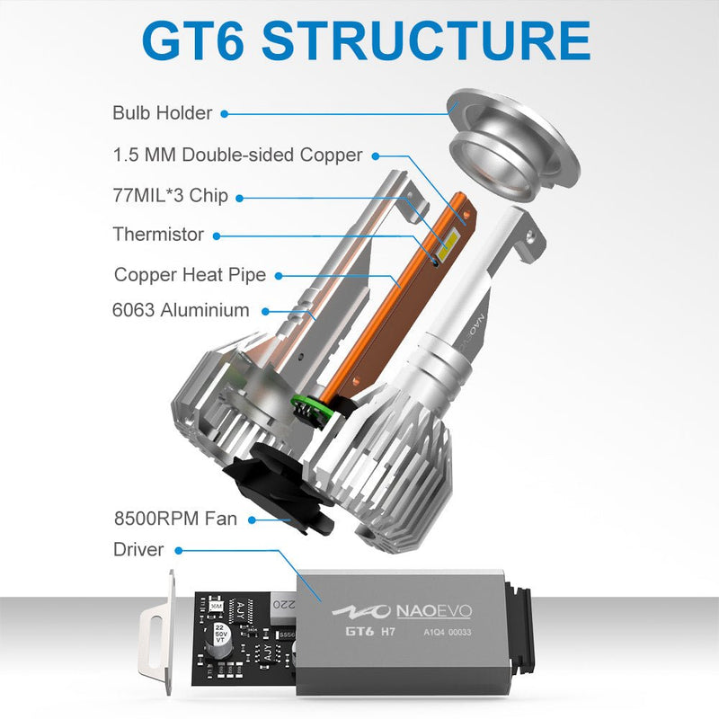 KIT LED 6500K GT6 Kit LED GT6 10000Lm DC9-32V NAOEVO - KARIBPARTS