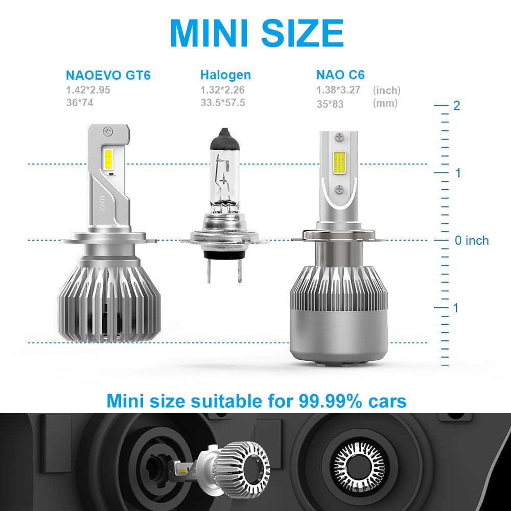KIT LED 6500K GT6 Kit LED GT6 10000Lm DC9-32V NAOEVO - KARIBPARTS