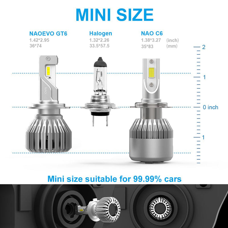 KIT LED 6500K GT6 Kit LED GT6 10000Lm DC9-32V NAOEVO - KARIBPARTS