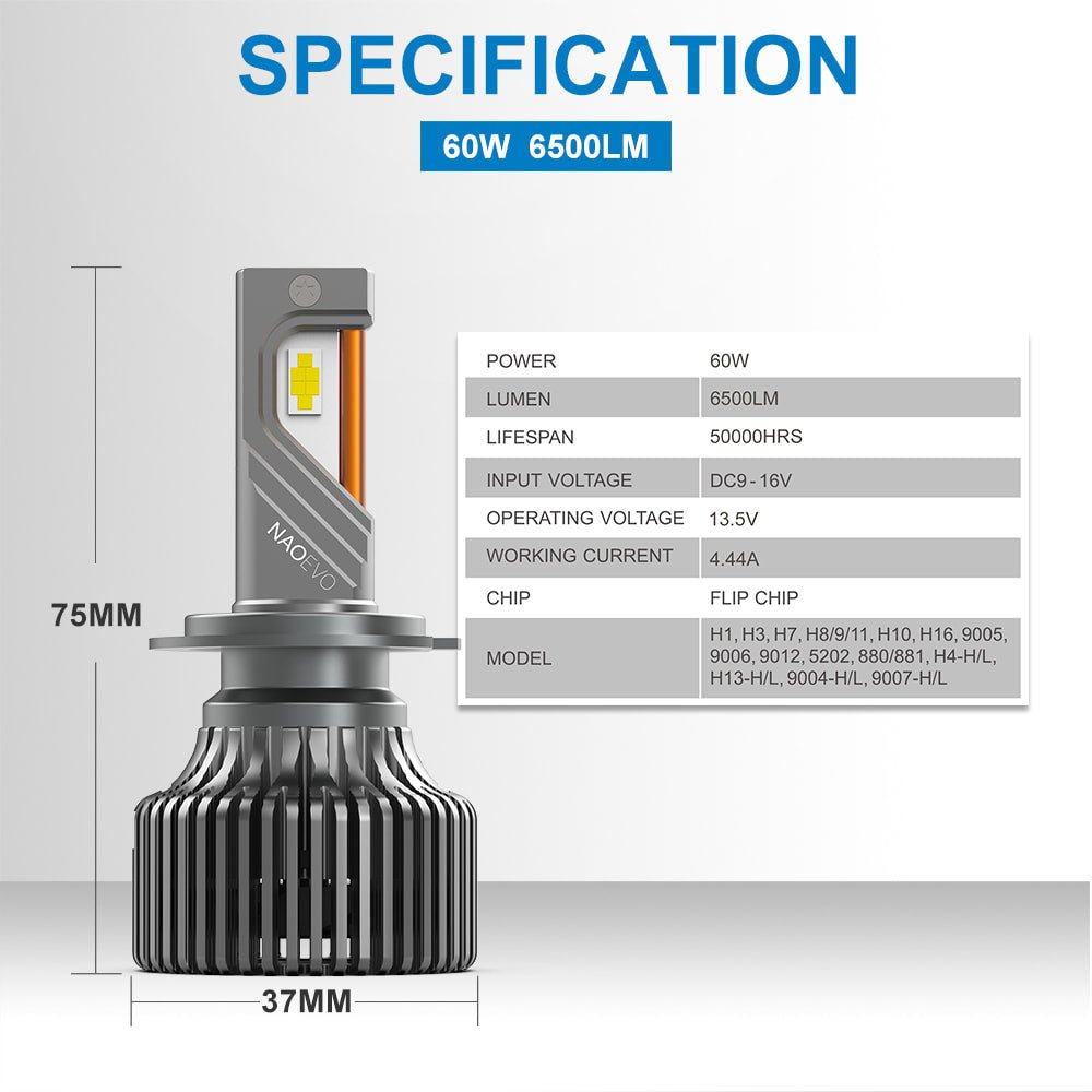 KIT LED 6500K Série MAX3 NAOEVO Ampoule de phare LED 60 W 12500 lm | NAOEVO - KARIBPARTS