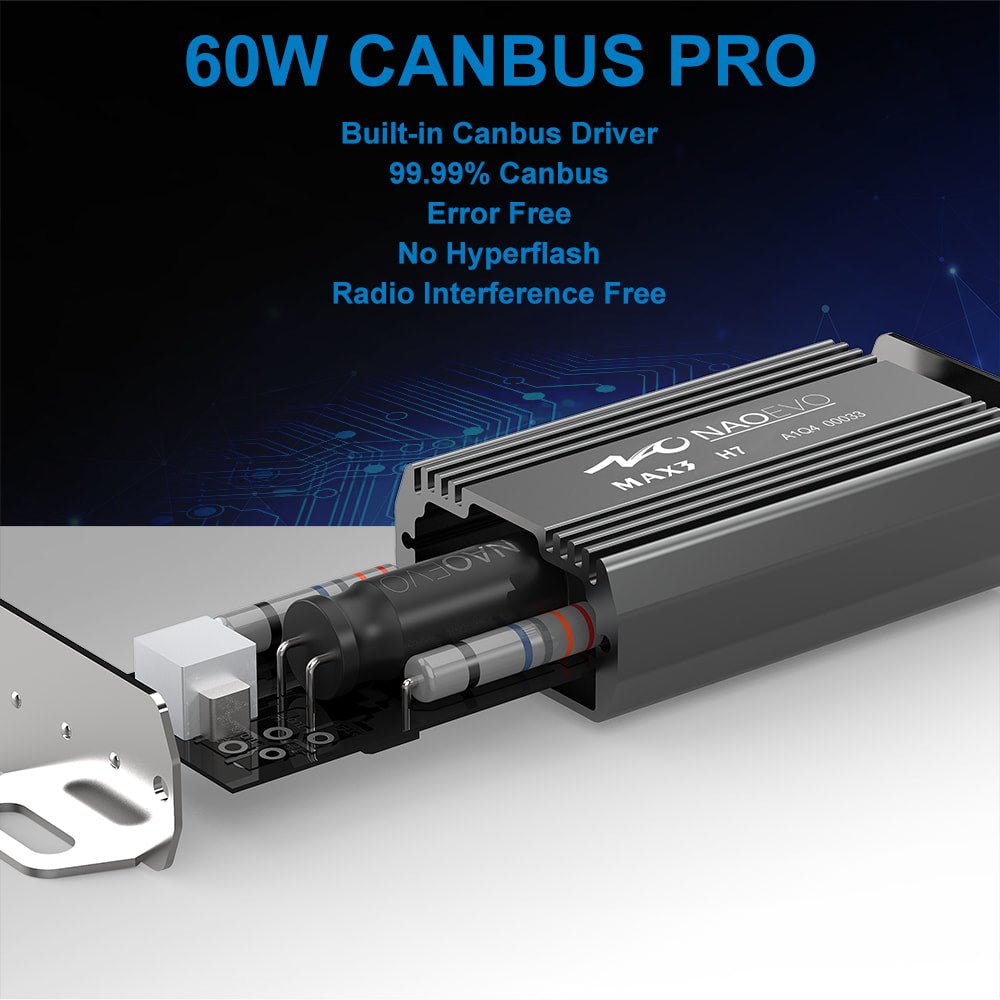 KIT LED 6500K Série MAX3 NAOEVO Ampoule de phare LED 60 W 12500 lm | NAOEVO - KARIBPARTS