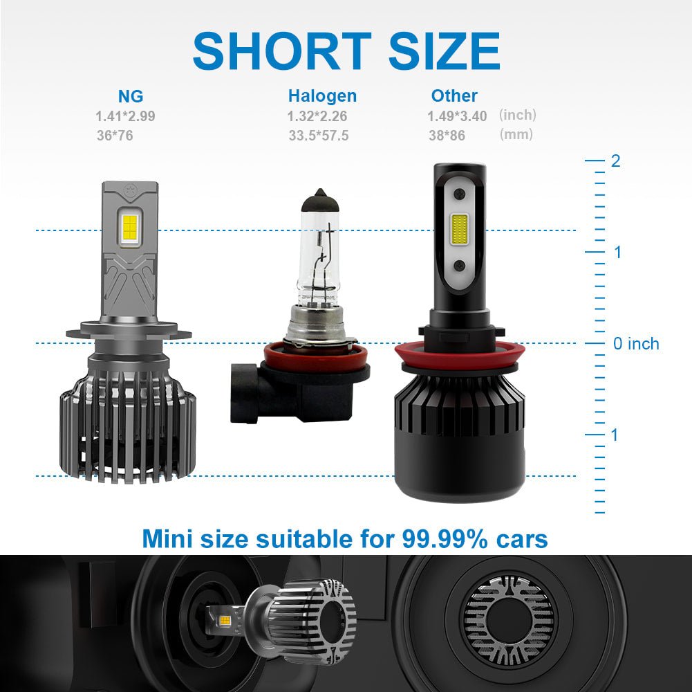 KIT LED 6500K Série NG NAOEVO Ampoule de phare LED 90 W 21600 lm | NAOEVO - KARIBPARTS