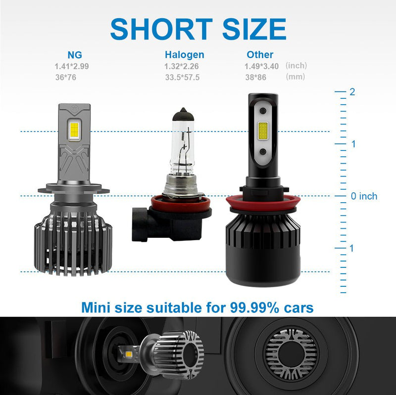 KIT LED 6500K Série NG NAOEVO Ampoule de phare LED 90 W 21600 lm | NAOEVO - KARIBPARTS