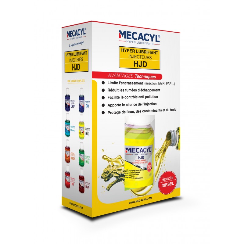 MECACYL HJD - SPÉCIAL INJECTEURS